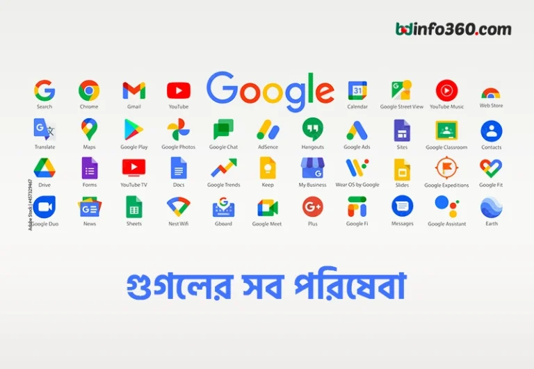 Google services: গুগলের এই সেবাগুলো সম্পর্কে আপনি জানেন?