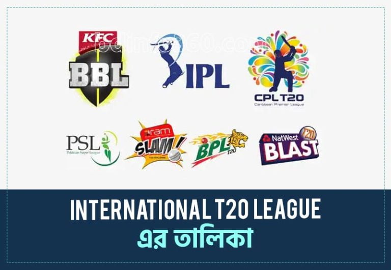 জনপ্রিয় International T20 League এর তালিকা