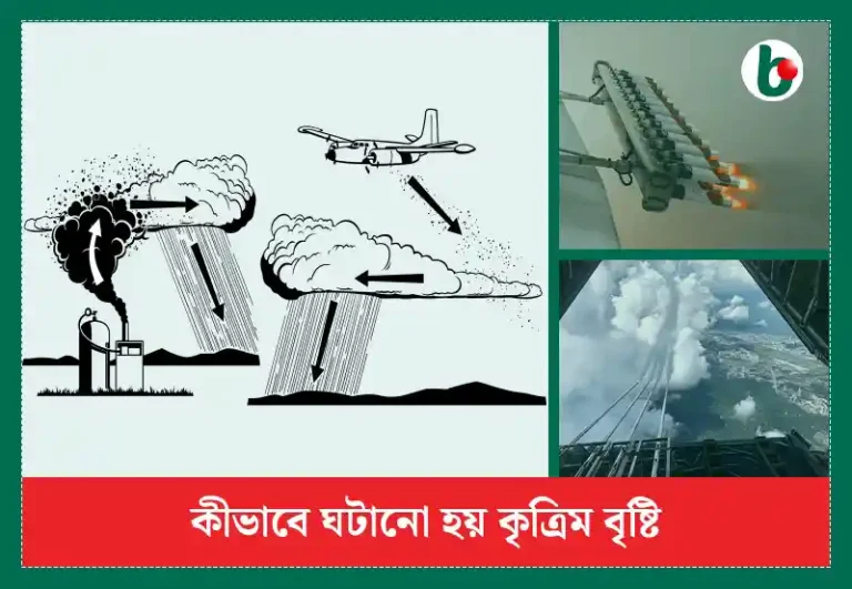 Cloud seeding: ক্লাউড সিডিং নিয়ে কেন এত আলোচনা?