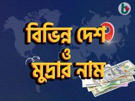 Country-and-currency