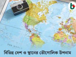 world map