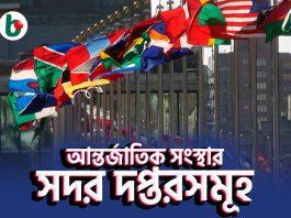 List of International Organizations and their Headquarters