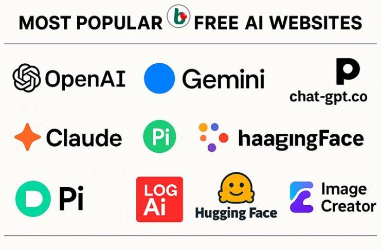 Free AI