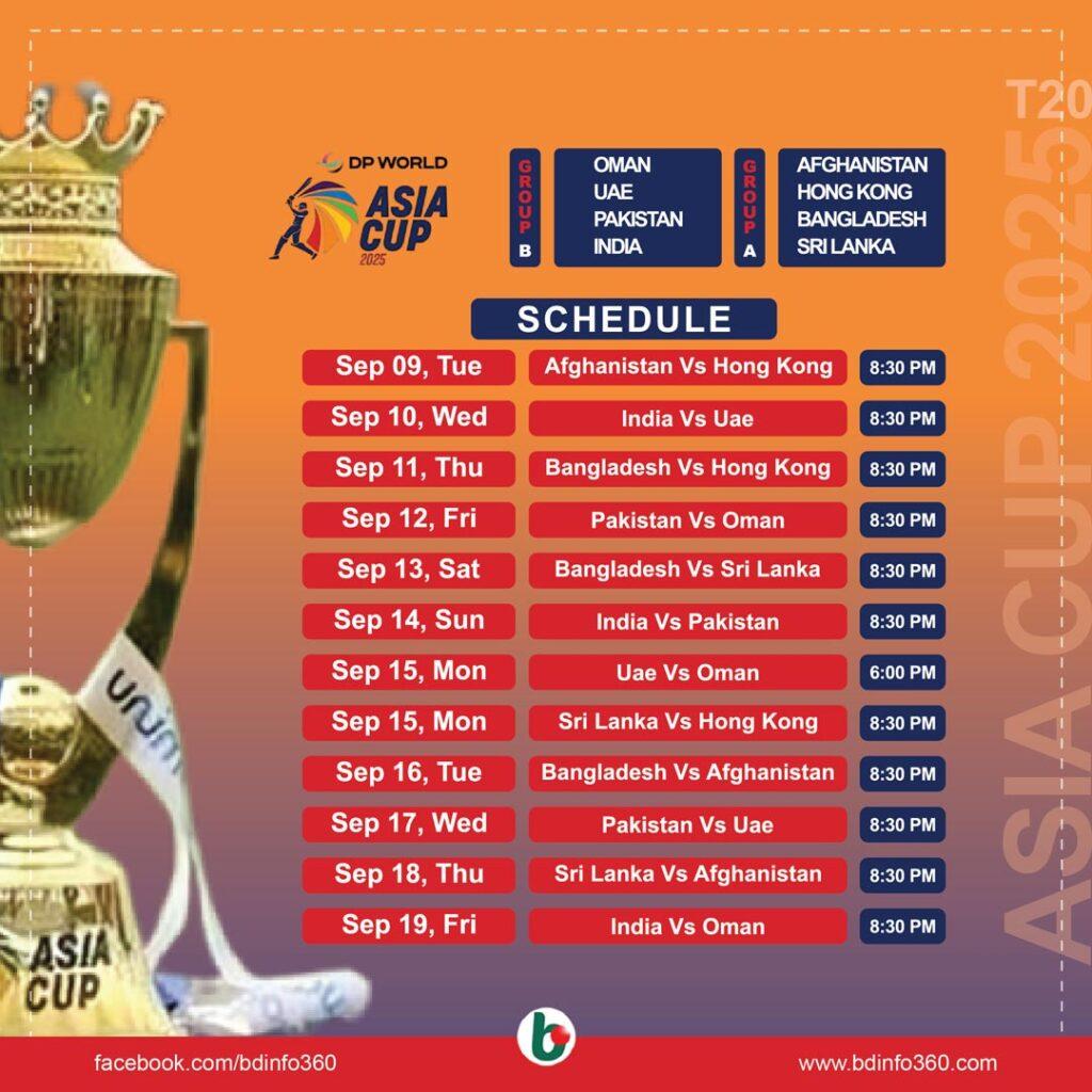 Asia cup t20 fixture 2025