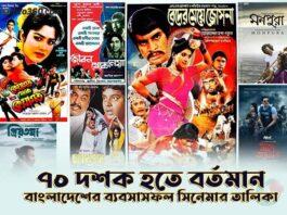 Highest-grossing Bangladeshi movies
