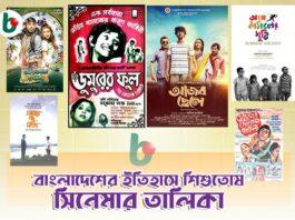 Bangladeshi Kids' Movies