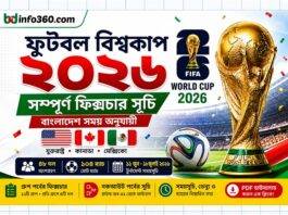 FIFA World Cup 2026 Fixture Bangla